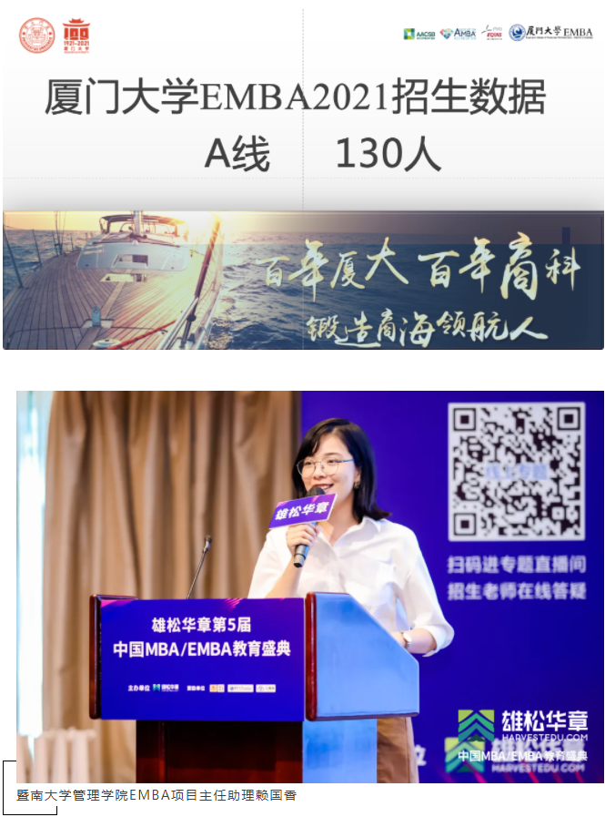 第五屆中國(guó)MBA/EMBA教育盛典，各校招錄政策大盤點(diǎn)來(lái)了！