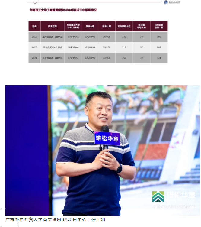 第五屆中國(guó)MBA/EMBA教育盛典，各校招錄政策大盤點(diǎn)來(lái)了！