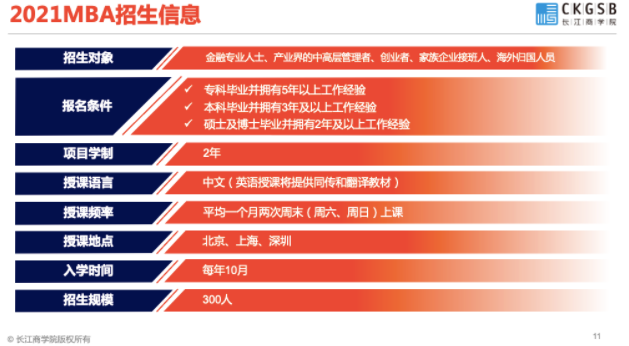第五屆中國(guó)MBA/EMBA教育盛典，各校招錄政策大盤點(diǎn)來(lái)了！